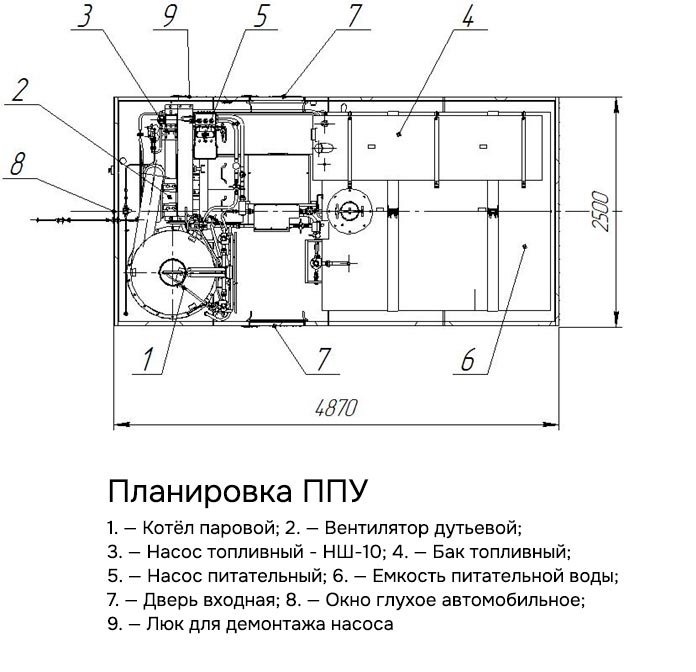 Схема устройства ППУА-1600/100