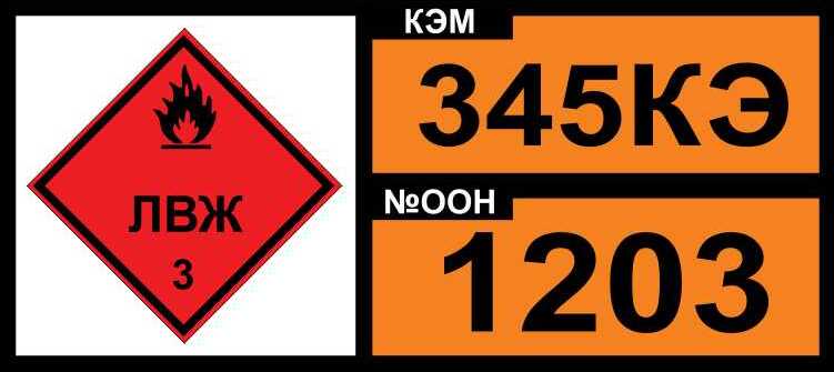 Табличка с кодом по классификации ООН