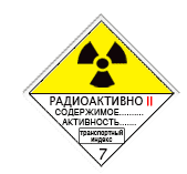 Знак опасности: Радиоактивные материалы