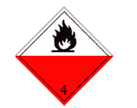 Знак опасности: Легковоспламеняющиеся твёрдые вещества, самовозгорающиеся