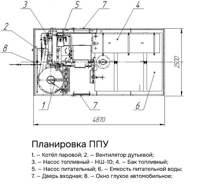 Планировка ППУА 1600/100 на шасси Урал 44202-82 (насос 1,1 ПТ)