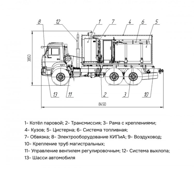 Камаз 43118 Органы Управления в Кабине